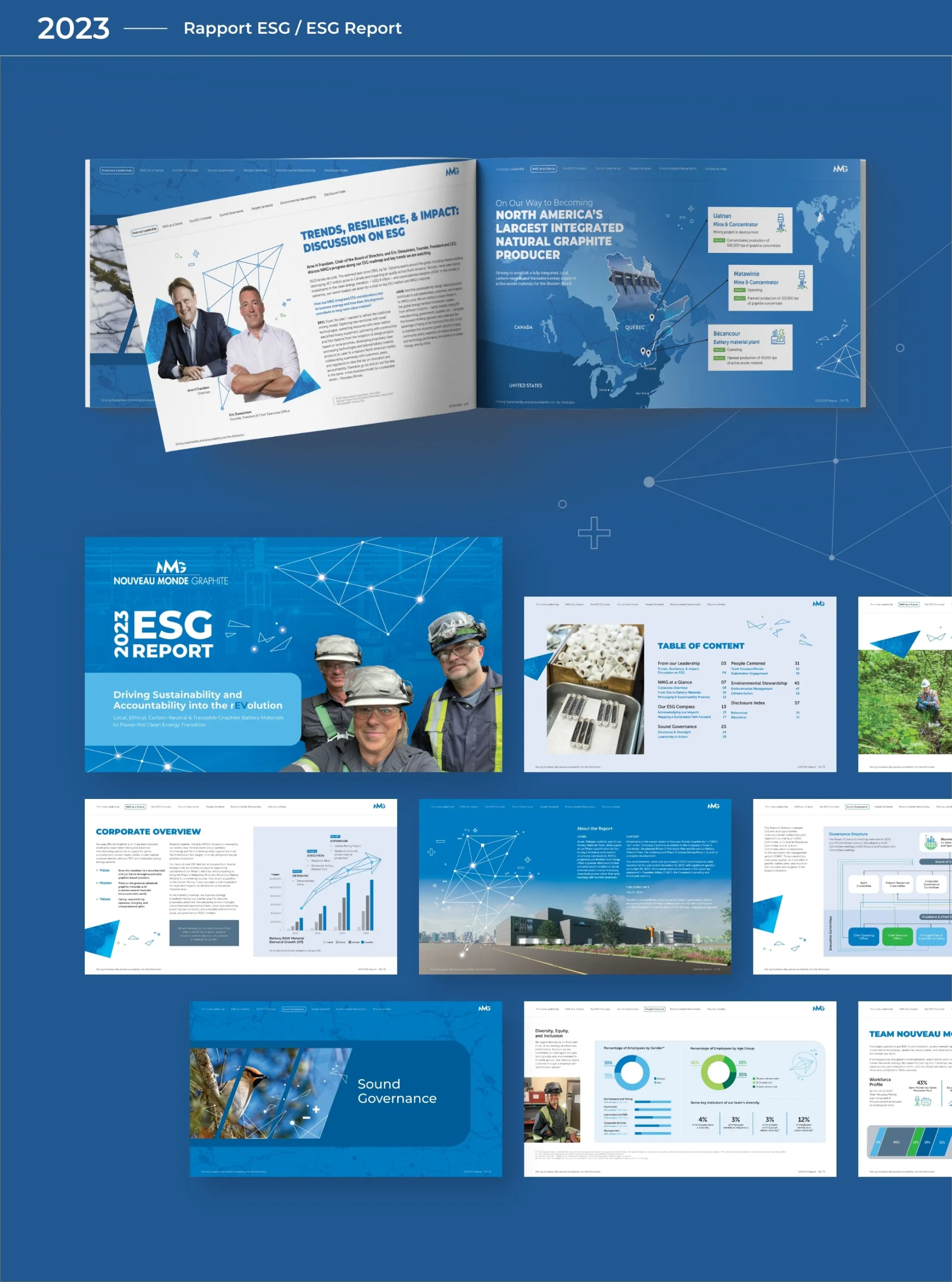 2023 ESG